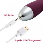 Powerful Rabbit Vibrators 100% Waterproof Intelligent Rechargeable G-spot Massager 